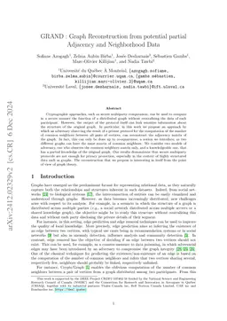 GRAND : Graph Reconstruction from potential partial Adjacency and
  Neighborhood Data