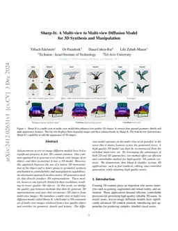 Sharp-It: A Multi-view to Multi-view Diffusion Model for 3D Synthesis
  and Manipulation