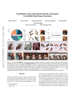FoundHand: Large-Scale Domain-Specific Learning for Controllable Hand
  Image Generation