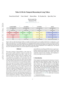 Video LLMs for Temporal Reasoning in Long Videos