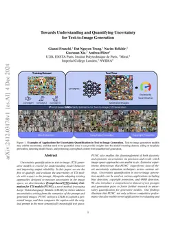 Towards Understanding and Quantifying Uncertainty for Text-to-Image
  Generation