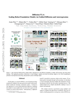 Diffusion-VLA: Generalizable and Interpretable Robot Foundation Model via Self-Generated Reasoning