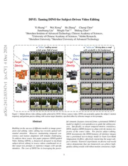 DIVE: Taming DINO for Subject-Driven Video Editing