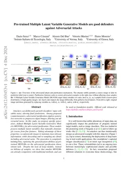 Pre-trained Multiple Latent Variable Generative Models are good
  defenders against Adversarial Attacks