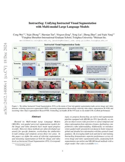 InstructSeg: Unifying Instructed Visual Segmentation with Multi-modal
  Large Language Models