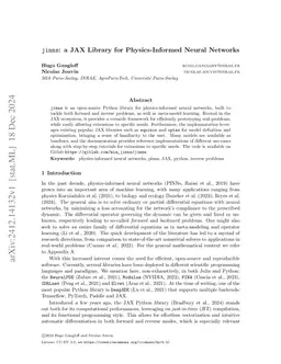 jinns: a JAX Library for Physics-Informed Neural Networks
