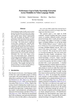 Performance Gap in Entity Knowledge Extraction Across Modalities in Vision Language Models