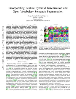 Incorporating Feature Pyramid Tokenization and Open Vocabulary Semantic
  Segmentation