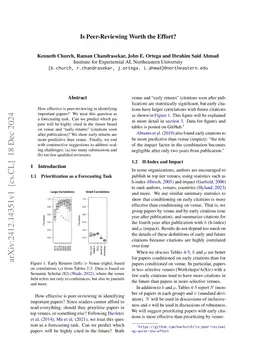 Is Peer-Reviewing Worth the Effort?