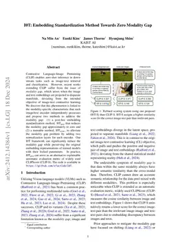 I0T: Embedding Standardization Method Towards Zero Modality Gap