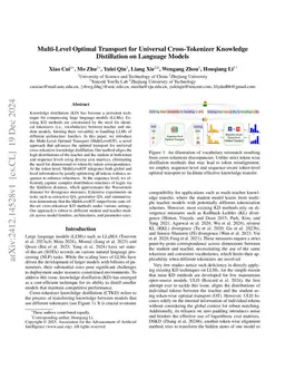 Multi-Level Optimal Transport for Universal Cross-Tokenizer Knowledge Distillation on Language Models