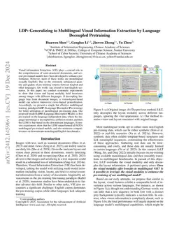 LDP: Generalizing to Multilingual Visual Information Extraction by
  Language Decoupled Pretraining