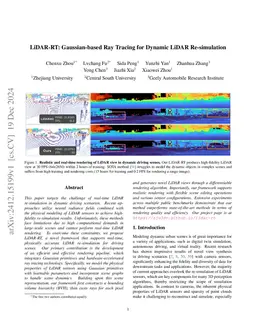 LiDAR-RT: Gaussian-based Ray Tracing for Dynamic LiDAR Re-simulation