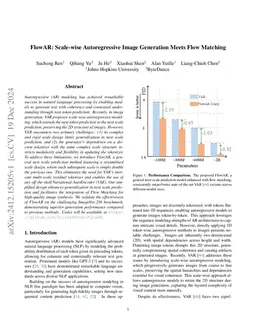 FlowAR: Scale-wise Autoregressive Image Generation Meets Flow Matching