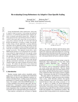 Re-evaluating Group Robustness via Adaptive Class-Specific Scaling