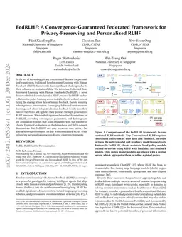 FedRLHF: A Convergence-Guaranteed Federated Framework for Privacy-Preserving and Personalized RLHF