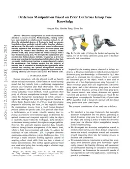 Dexterous Manipulation Based on Prior Dexterous Grasp Pose Knowledge