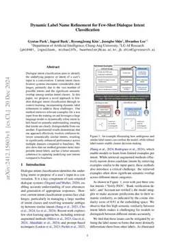 Dynamic Label Name Refinement for Few-Shot Dialogue Intent
  Classification