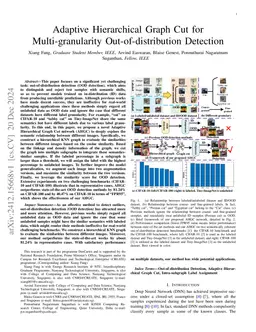 Adaptive Hierarchical Graph Cut for Multi-granularity
  Out-of-distribution Detection