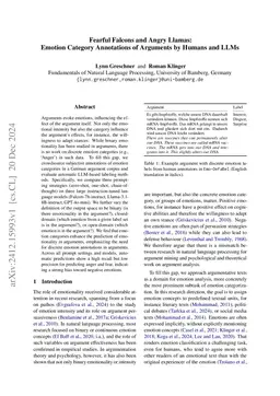 Fearful Falcons and Angry Llamas: Emotion Category Annotations of Arguments by Humans and LLMs
