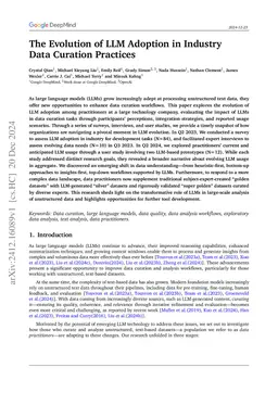 The Evolution of LLM Adoption in Industry Data Curation Practices