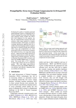 PromptOptMe: Error-Aware Prompt Compression for LLM-based MT Evaluation
  Metrics