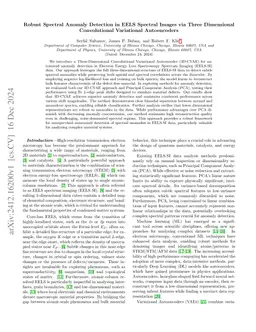 Robust Spectral Anomaly Detection in EELS Spectral Images via Three
  Dimensional Convolutional Variational Autoencoders