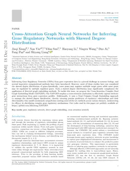 Cross-Attention Graph Neural Networks for Inferring Gene Regulatory Networks with Skewed Degree Distribution
