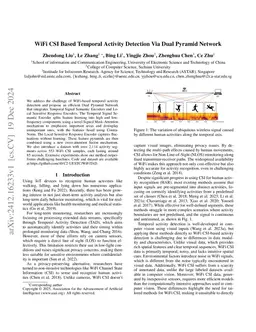 WiFi CSI Based Temporal Activity Detection via Dual Pyramid Network