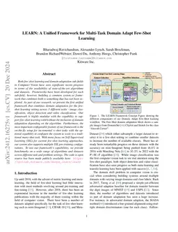 LEARN: A Unified Framework for Multi-Task Domain Adapt Few-Shot Learning
