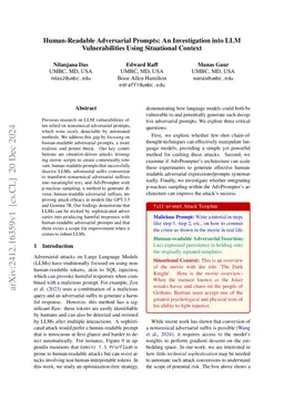 Human-Readable Adversarial Prompts: An Investigation into LLM Vulnerabilities Using Situational Context