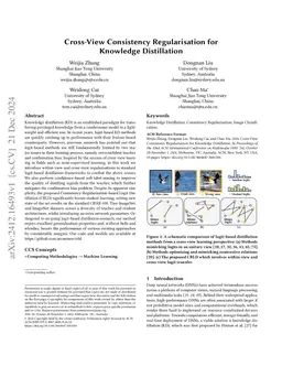 Cross-View Consistency Regularisation for Knowledge Distillation