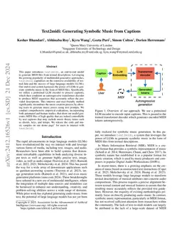 Text2midi: Generating Symbolic Music from Captions