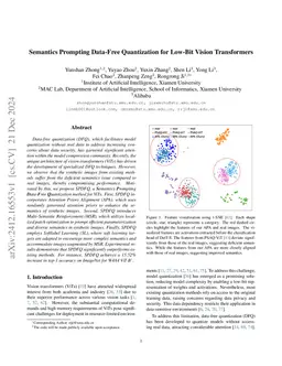 Semantic Alignment and Reinforcement for Data-Free Quantization of Vision Transformers