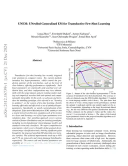 UNEM: UNrolled Generalized EM for Transductive Few-Shot Learning