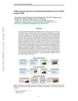 GME: Improving Universal Multimodal Retrieval by Multimodal LLMs