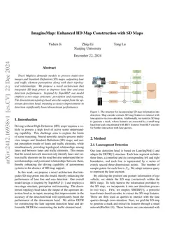 ImagineMap: Enhanced HD Map Construction with SD Maps