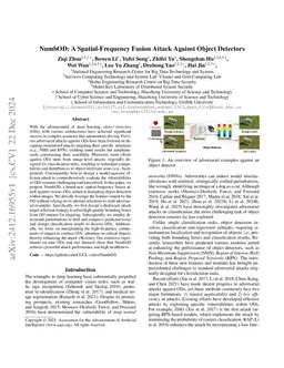 NumbOD: A Spatial-Frequency Fusion Attack Against Object Detectors