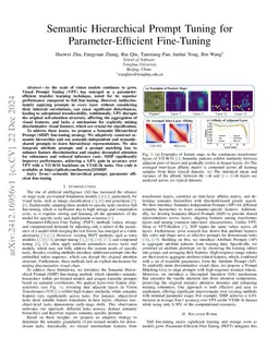 Semantic Hierarchical Prompt Tuning for Parameter-Efficient Fine-Tuning