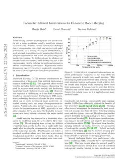 Parameter-Efficient Interventions for Enhanced Model Merging