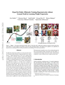 HyperNet Fields: Efficiently Training Hypernetworks without Ground Truth by Learning Weight Trajectories