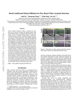 Dual Conditioned Motion Diffusion for Pose-Based Video Anomaly Detection