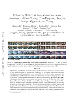 Enhancing Long Video Generation Consistency without Tuning