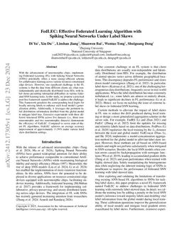 Exploiting Label Skewness for Spiking Neural Networks in Federated Learning
