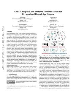 APEX$^2$: Adaptive and Extreme Summarization for Personalized Knowledge Graphs