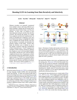 Boosting LLM via Learning from Data Iteratively and Selectively