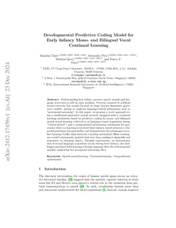 Developmental Predictive Coding Model for Early Infancy Mono and
  Bilingual Vocal Continual Learning