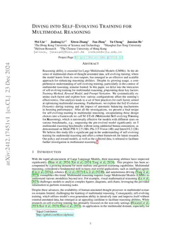 Diving into Self-Evolving Training for Multimodal Reasoning