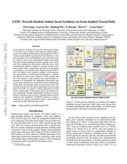 S-INF: Towards Realistic Indoor Scene Synthesis via Scene Implicit Neural Field