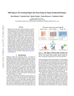 SBS Figures: Pre-training Figure QA from Stage-by-Stage Synthesized
  Images